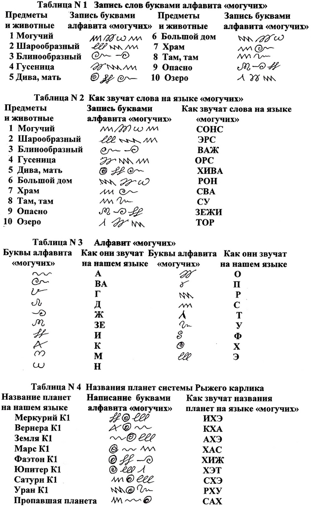 Сайт кракен через тор